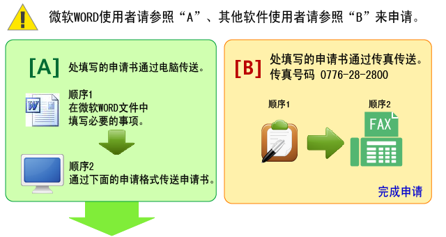 请发送填写好的申请书。