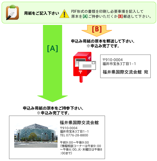 申込用紙に記入して、国際交流会館まで郵送してください。